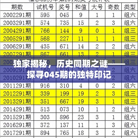 独家揭秘,历史同期之谜——探寻045期的独特印记