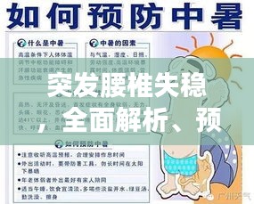 突发腰椎失稳,全面解析、预防与治疗策略