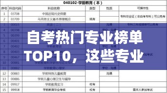 自考热门专业榜单TOP10,这些专业最吸引人报考!