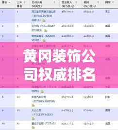黄冈装饰公司权威排名榜单揭晓!