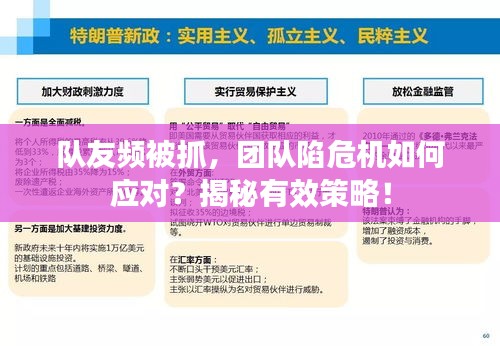 队友频被抓,团队陷危机如何应对?揭秘有效策略!