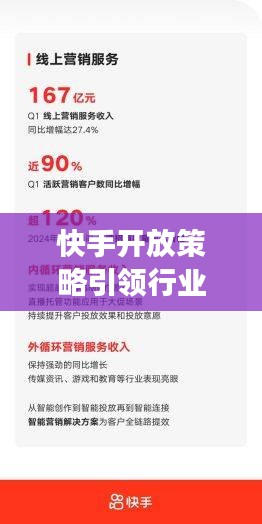 快手开放策略引领行业新变革,独家代理解除重塑竞争格局