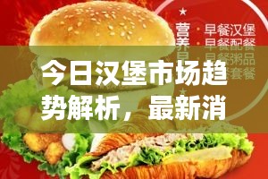 今日汉堡市场趋势解析,最新消息与新闻一网打尽
