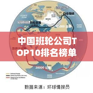 中国班轮公司TOP10排名榜单揭晓!