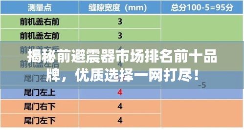 揭秘前避震器市场排名前十品牌,优质选择一网打尽!