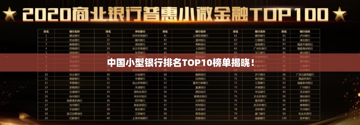 中国小型银行排名TOP10榜单揭晓!