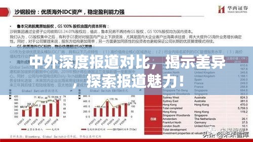中外深度报道对比,揭示差异,探索报道魅力!
