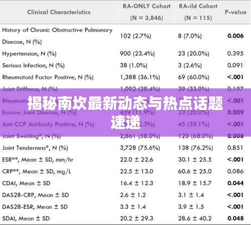揭秘南坎最新动态与热点话题速递
