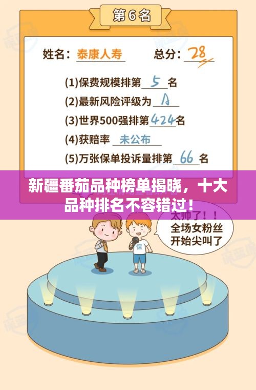 新疆番茄品种榜单揭晓,十大品种排名不容错过!
