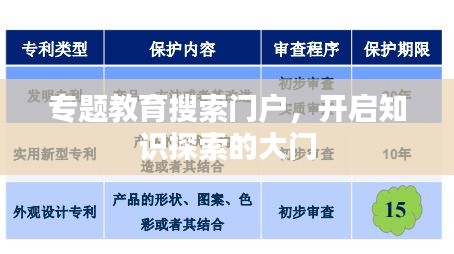 地老天荒 第3页