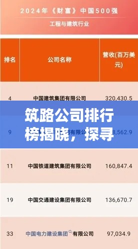 筑路公司排行榜揭晓,探寻行业领军者,你不可不知!