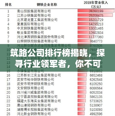 筑路公司排行榜揭晓,探寻行业领军者,你不可不知!