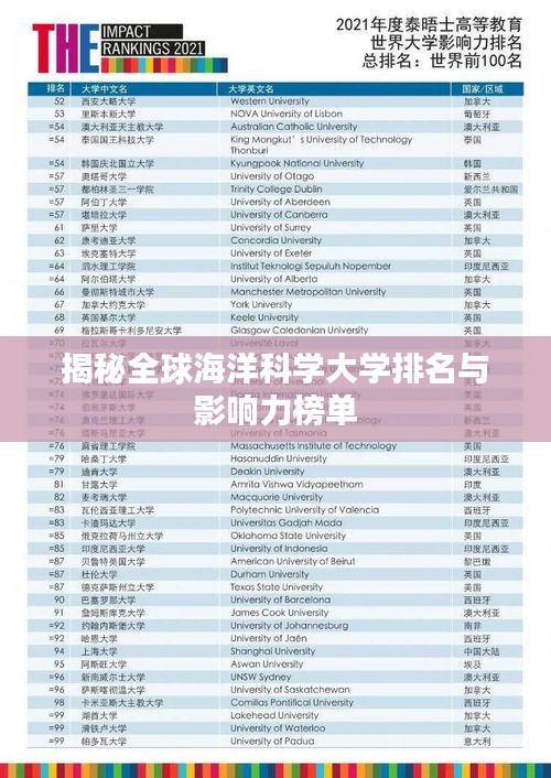 徙宅忘妻 第3页