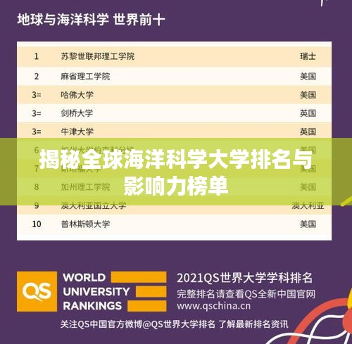 揭秘全球海洋科学大学排名与影响力榜单