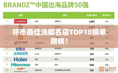呼市最佳洗脚名店TOP10榜单揭晓!
