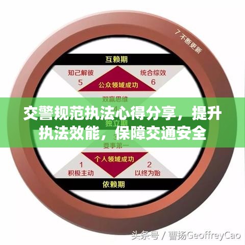 交警规范执法心得分享,提升执法效能,保障交通安全