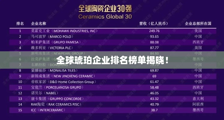 没张倒置 第3页