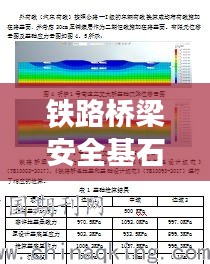 铁路桥梁安全基石,铁路桥安全规范保障通行稳定