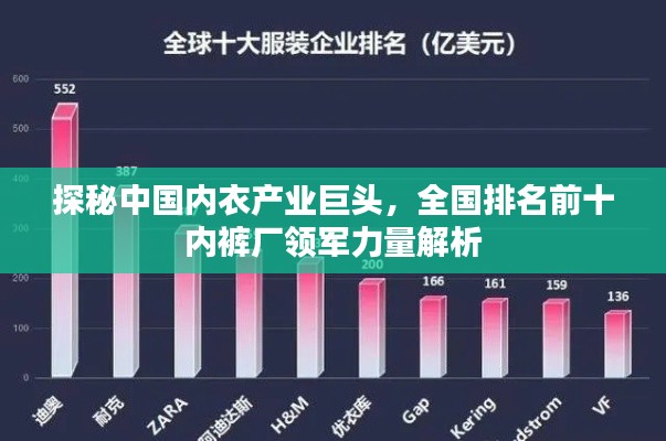 探秘中国内衣产业巨头,全国排名前十内裤厂领军力量解析