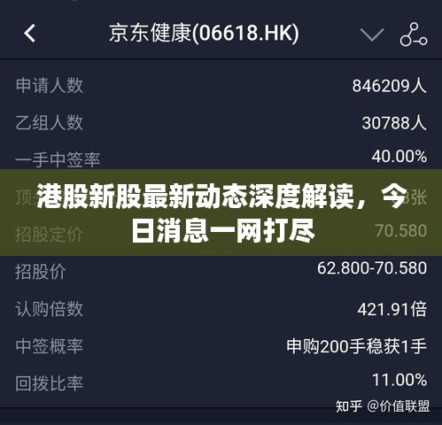 港股新股最新动态深度解读,今日消息一网打尽