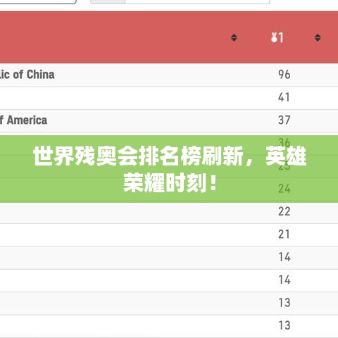 世界残奥会排名榜刷新,英雄荣耀时刻!