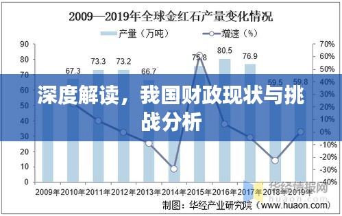 深度解读,我国财政现状与挑战分析