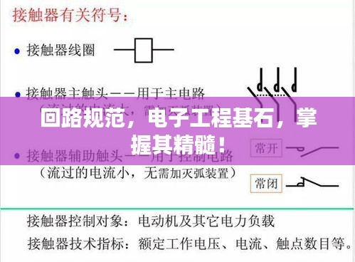 回路规范,电子工程基石,掌握其精髓!