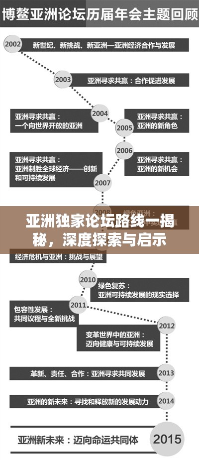 亚洲独家论坛路线一揭秘,深度探索与启示