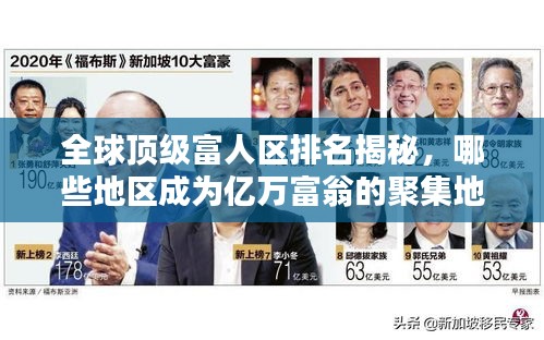 全球顶级富人区排名揭秘,哪些地区成为亿万富翁的聚集地?