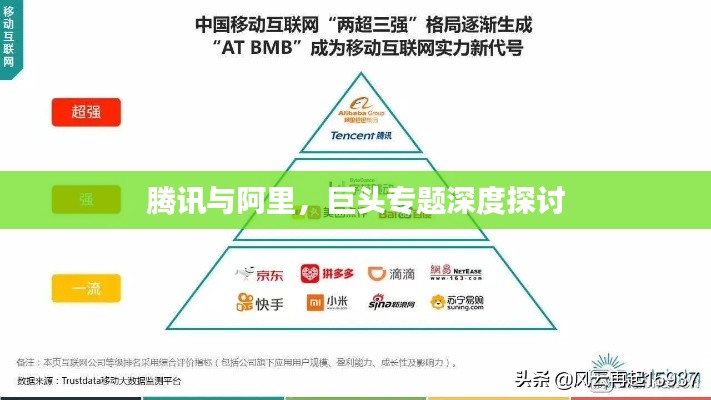 腾讯与阿里,巨头专题深度探讨