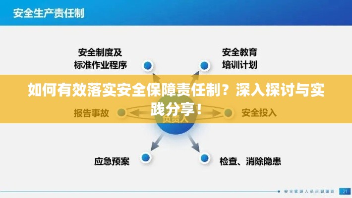 如何有效落实安全保障责任制?深入探讨与实践分享!