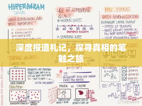 深度报道札记,探寻真相的笔触之旅
