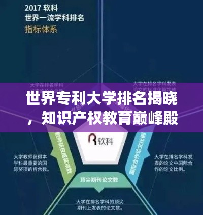 世界专利大学排名揭晓,知识产权教育巅峰殿堂探索