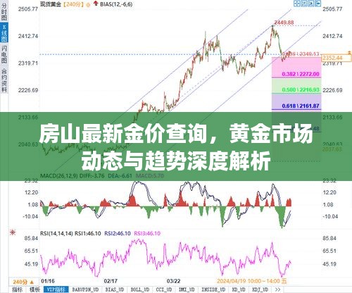 房山最新金价查询,黄金市场动态与趋势深度解析
