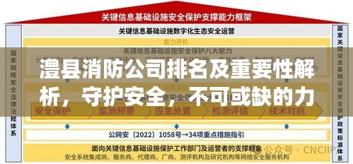 澧县消防公司排名及重要性解析,守护安全,不可或缺的力量