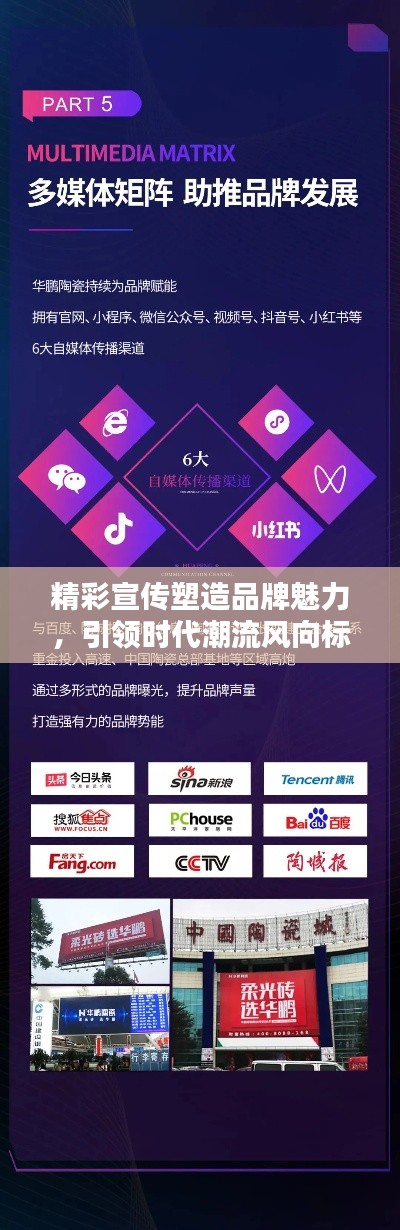 精彩宣传塑造品牌魅力,引领时代潮流风向标