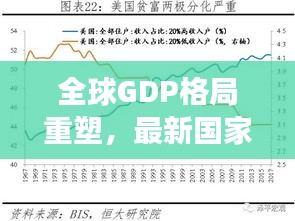 全球GDP格局重塑,最新国家排名揭示世界经济发展新动向