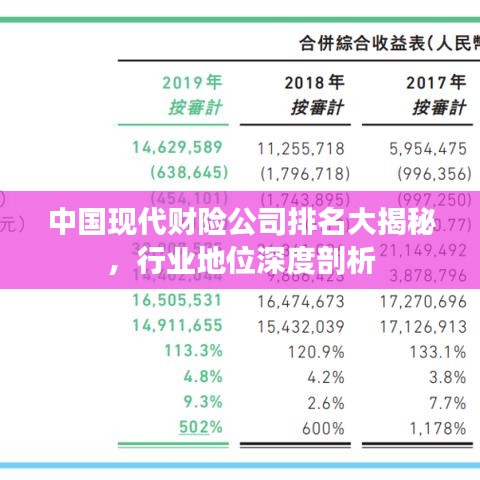 中国现代财险公司排名大揭秘,行业地位深度剖析
