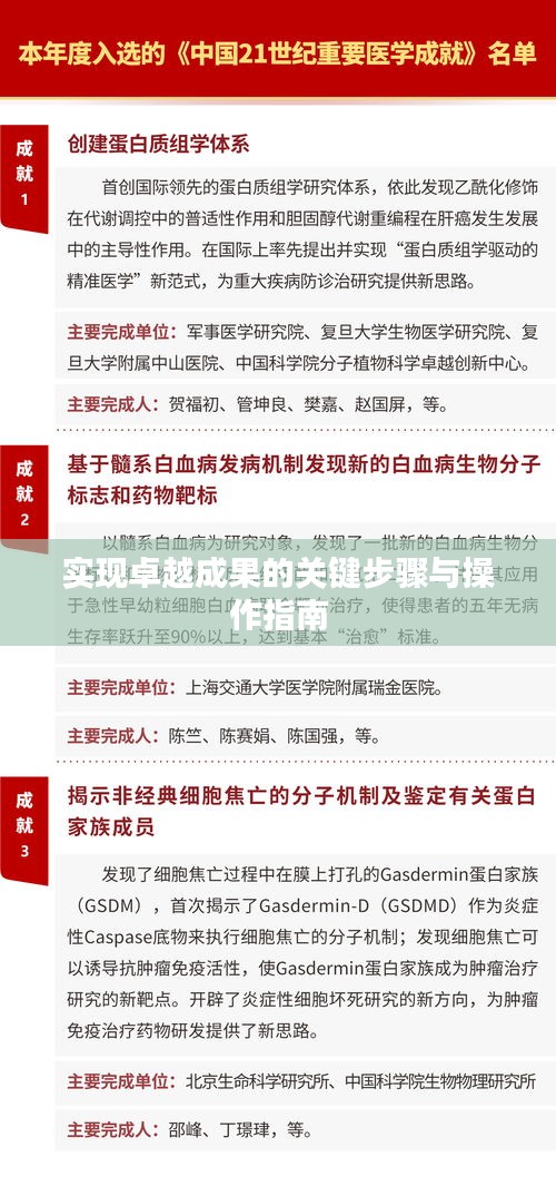 实现卓越成果的关键步骤与操作指南