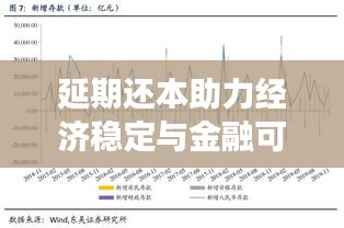 延期还本助力经济稳定与金融可持续发展,策略实施与前景展望