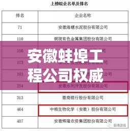 安徽蚌埠工程公司权威排名榜单揭晓!