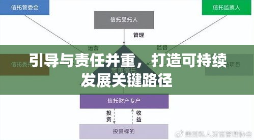 引导与责任并重,打造可持续发展关键路径