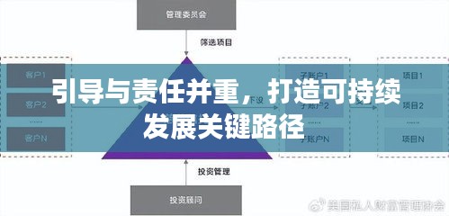 引导与责任并重,打造可持续发展关键路径