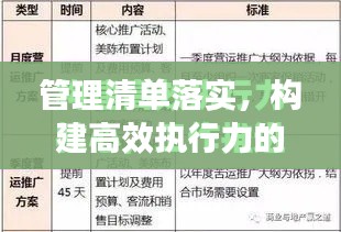 管理清单落实,构建高效执行力的核心基石