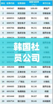 韩国社员公司最新排名榜单揭晓!