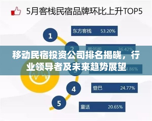 移动民宿投资公司排名揭晓,行业领导者及未来趋势展望