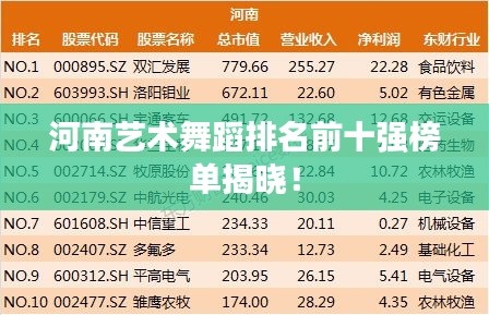 河南艺术舞蹈排名前十强榜单揭晓!