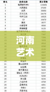 河南艺术舞蹈排名前十强榜单揭晓!