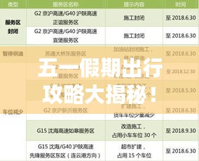 粗枝大叶 第3页