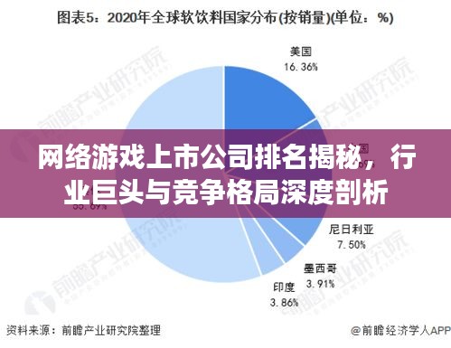 网络游戏上市公司排名揭秘,行业巨头与竞争格局深度剖析